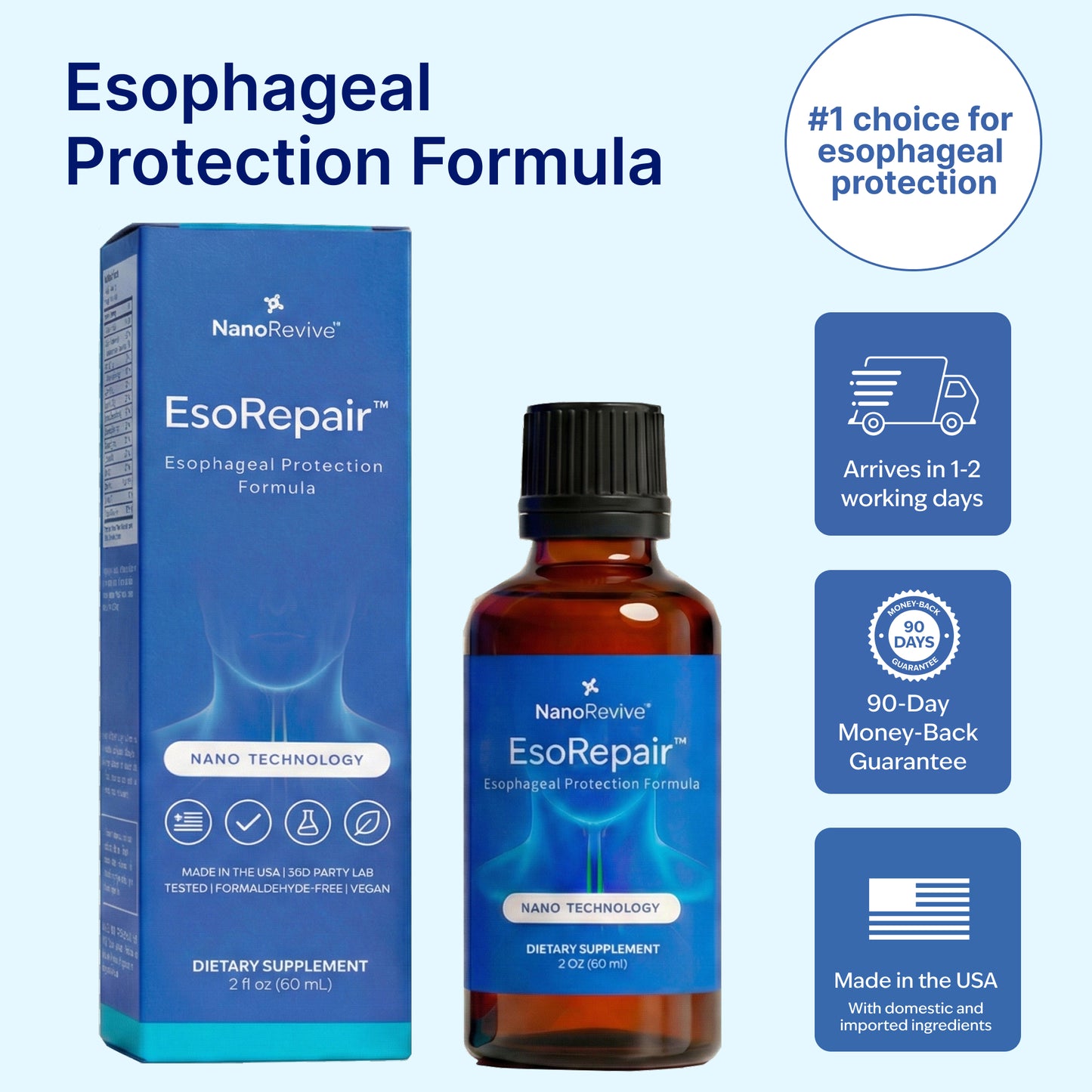 NEW Ultimate Nano-Powered Esophageal Protection Formula