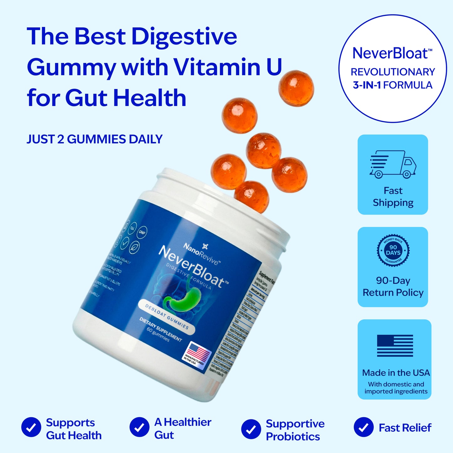 NeverBloat™ Clinically Proven Enzyme & Probiotic Formula for Digestive Relief