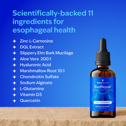 NEW Ultimate Nano-Powered Esophageal Protection Formula