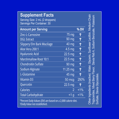 Ultimate Nano-Powered Esophageal Protection Formula