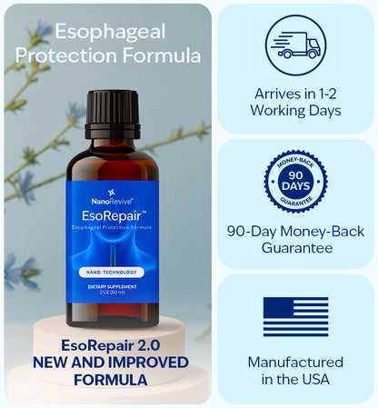 NEW Ultimate Nano-Powered Esophageal Protection Formula