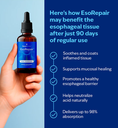 Ultimate Nano-Powered Esophageal Protection Formula
