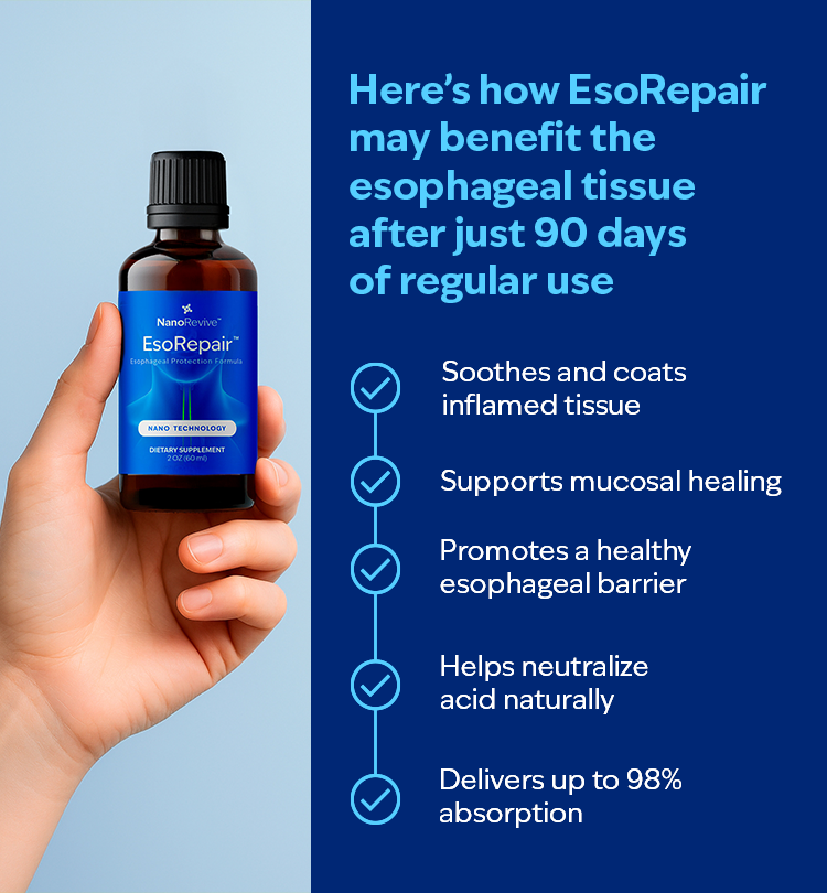 NEW Ultimate Nano-Powered Esophageal Protection Formula