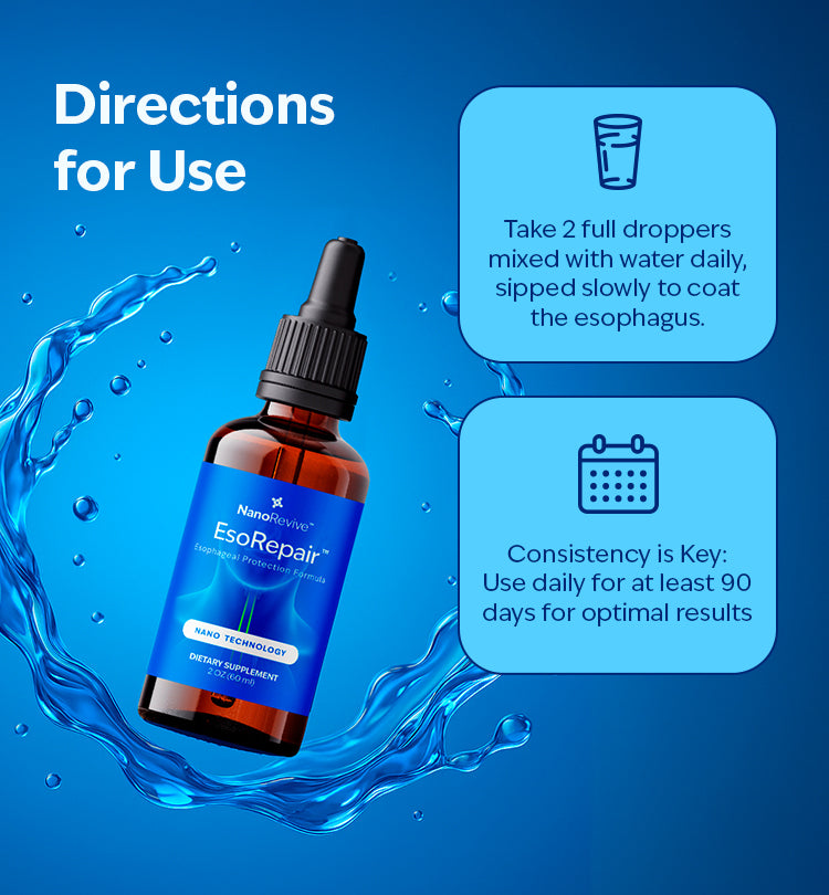 Ultimate Nano-Powered Esophageal Protection Formula