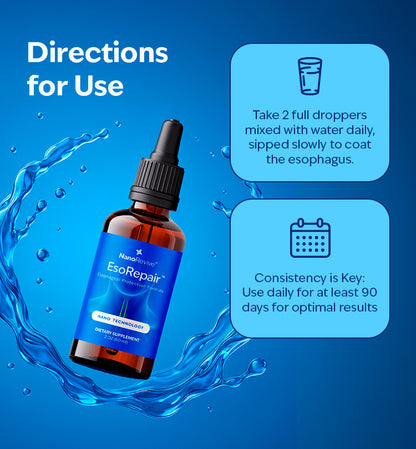 Ultimate Nano-Powered Esophageal Protection Formula