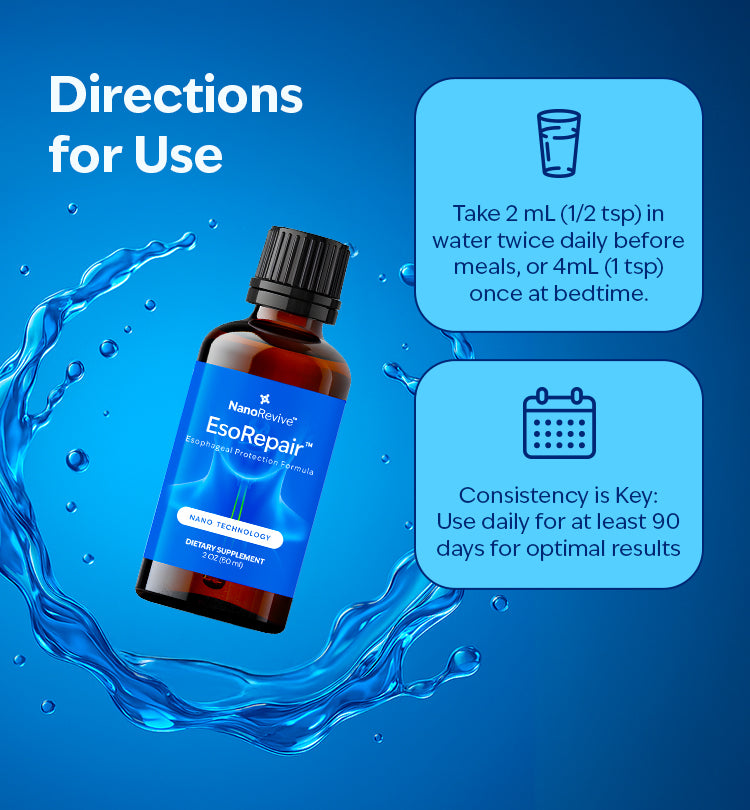 NEW Ultimate Nano-Powered Esophageal Protection Formula