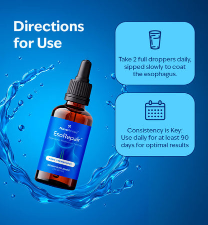 Ultimate Nano-Powered Esophageal Protection Formula