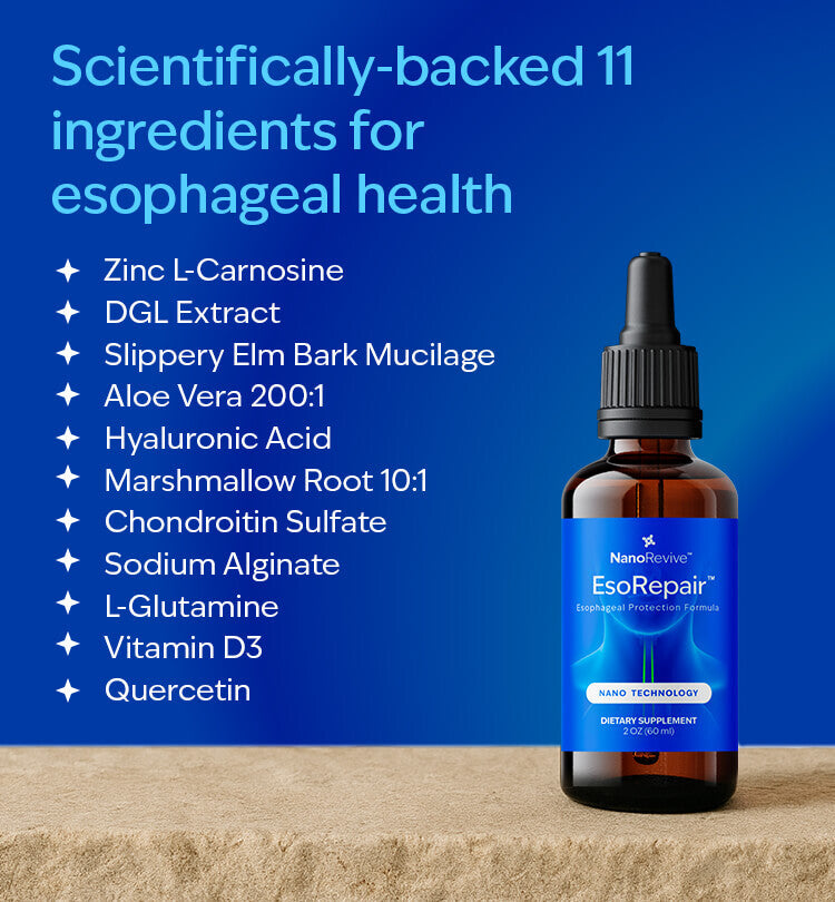 Ultimate Nano-Powered Esophageal Protection Formula