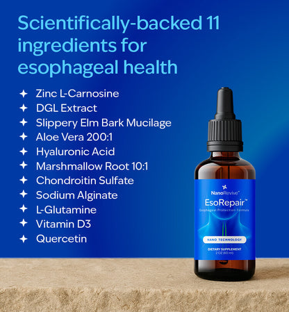 Ultimate Nano-Powered Esophageal Protection Formula