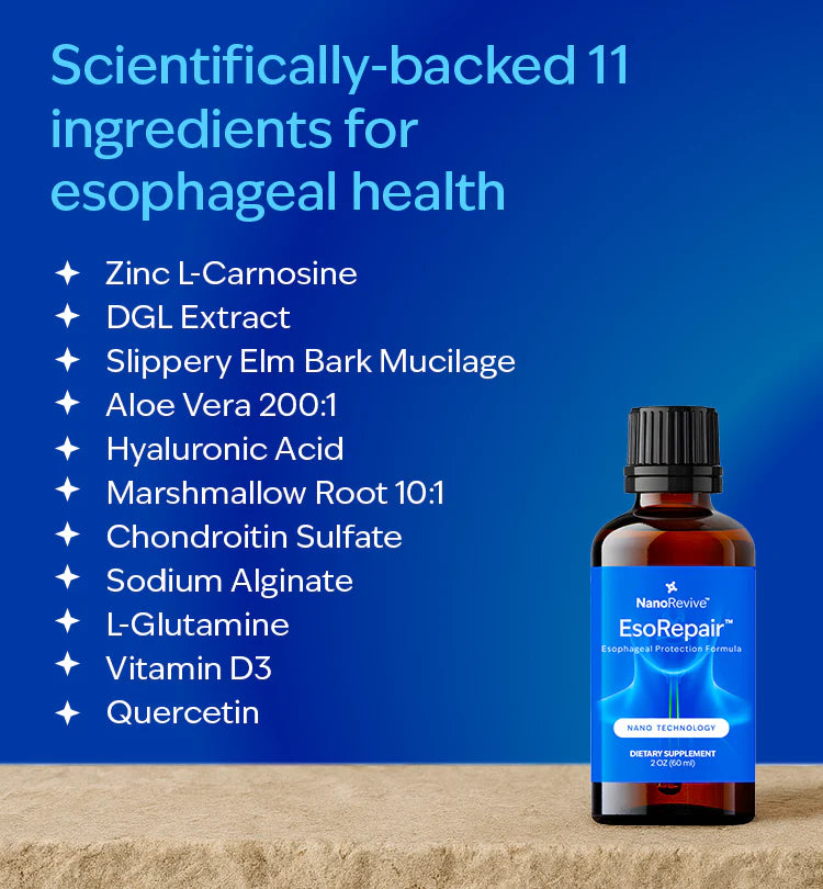 NEW Ultimate Nano-Powered Esophageal Protection Formula