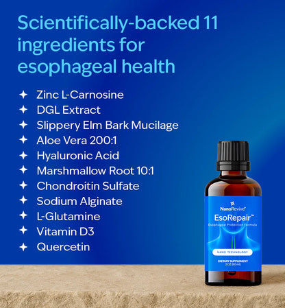 NEW Ultimate Nano-Powered Esophageal Protection Formula