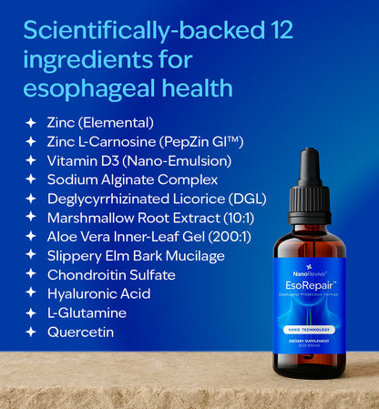 Ultimate Nano-Powered Esophageal Protection Formula
