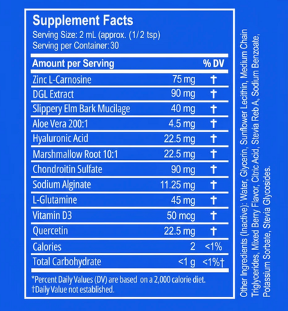NEW Ultimate Nano-Powered Esophageal Protection Formula
