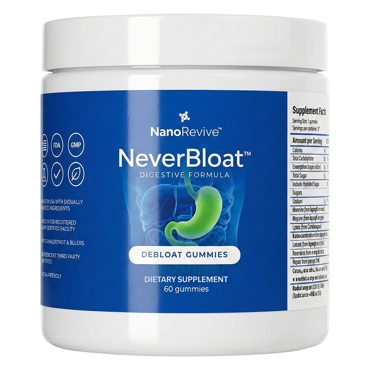 NeverBLoat™