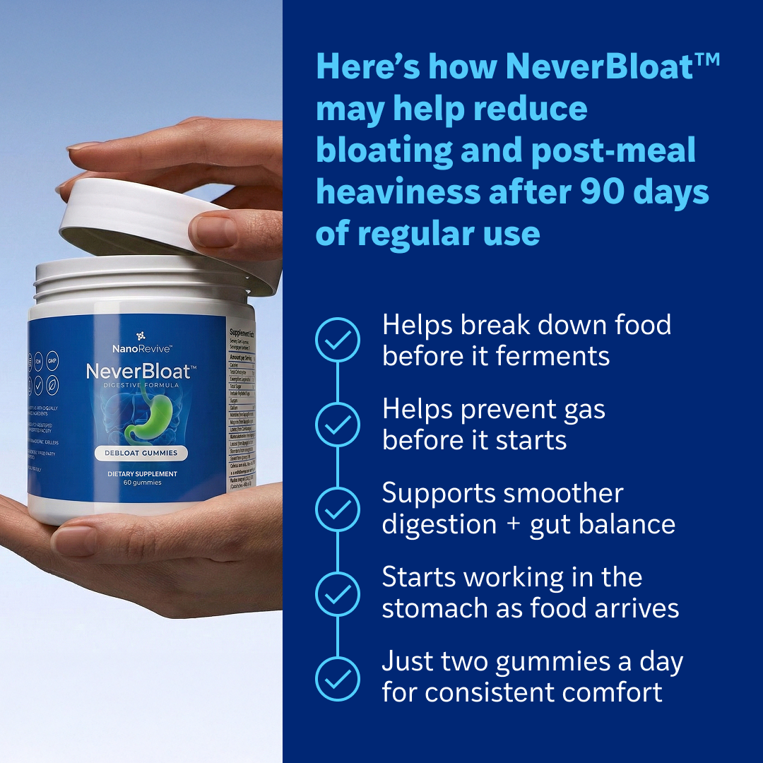 NeverBloat™ Clinically Proven Enzyme & Probiotic Formula for Digestive Relief