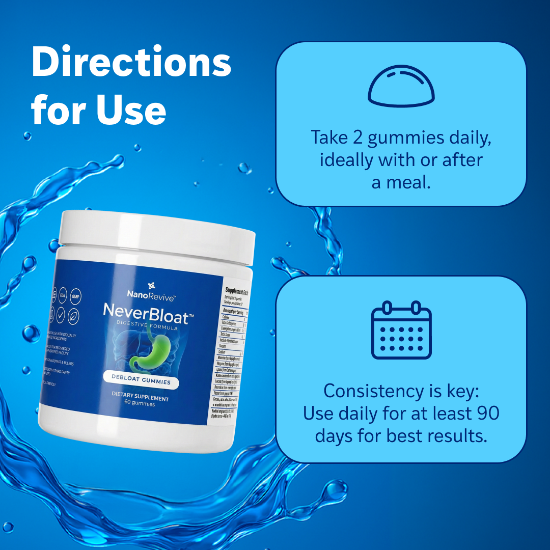 NeverBloat™ Clinically Proven Enzyme & Probiotic Formula for Digestive Relief