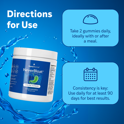 NeverBloat™ Clinically Proven Enzyme & Probiotic Formula for Digestive Relief