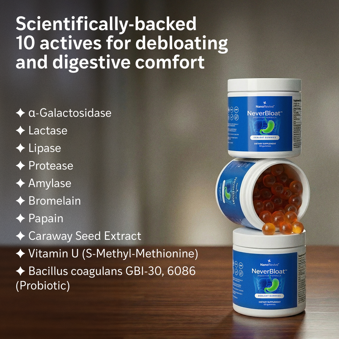 NeverBloat™ Clinically Proven Enzyme & Probiotic Formula for Digestive Relief
