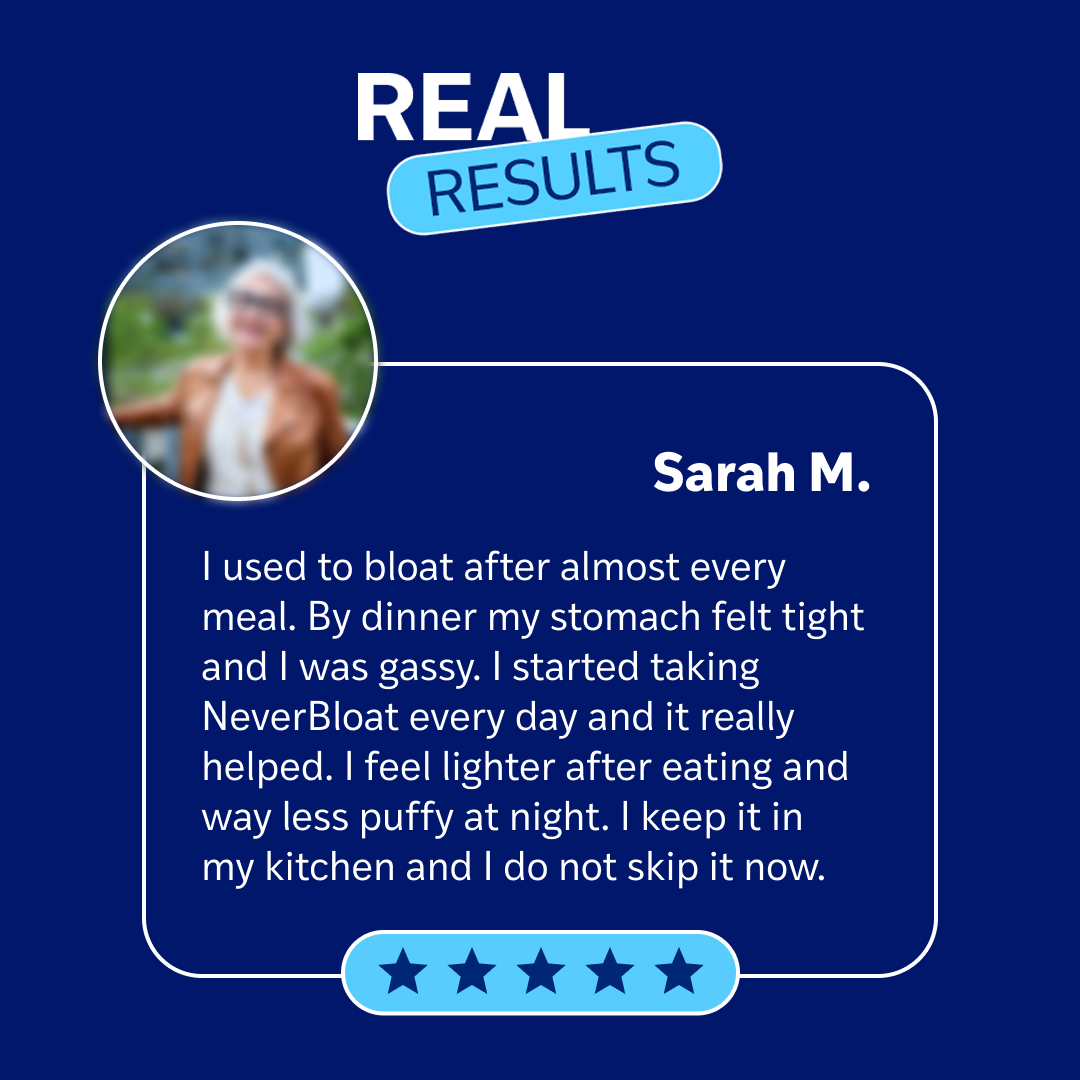 NeverBloat™ Clinically Proven Enzyme & Probiotic Formula for Digestive Relief