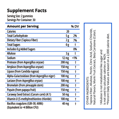 NeverBloat™ Clinically Proven Enzyme & Probiotic Formula for Digestive Relief