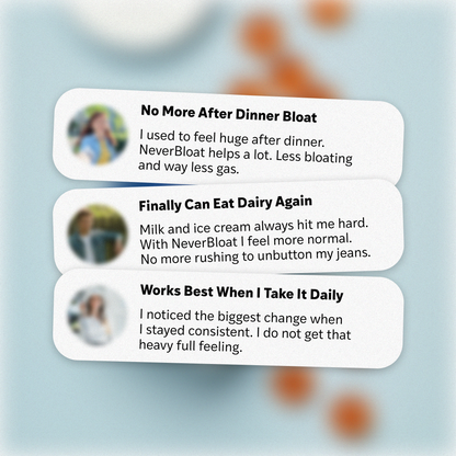 NeverBloat™ Clinically Proven Enzyme & Probiotic Formula for Digestive Relief