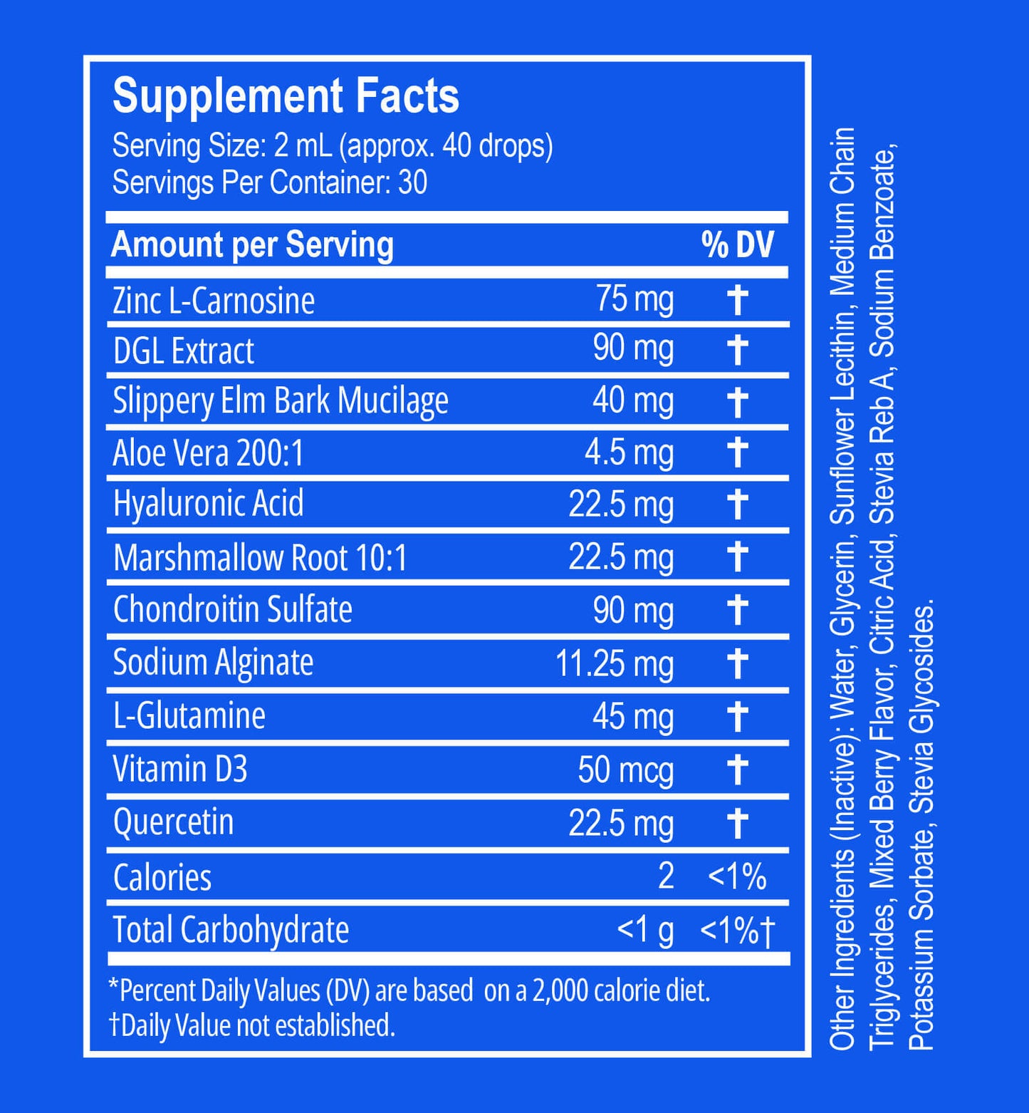 Ultimate Nano-Powered Esophageal Protection Formula