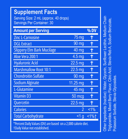 Ultimate Nano-Powered Esophageal Protection Formula