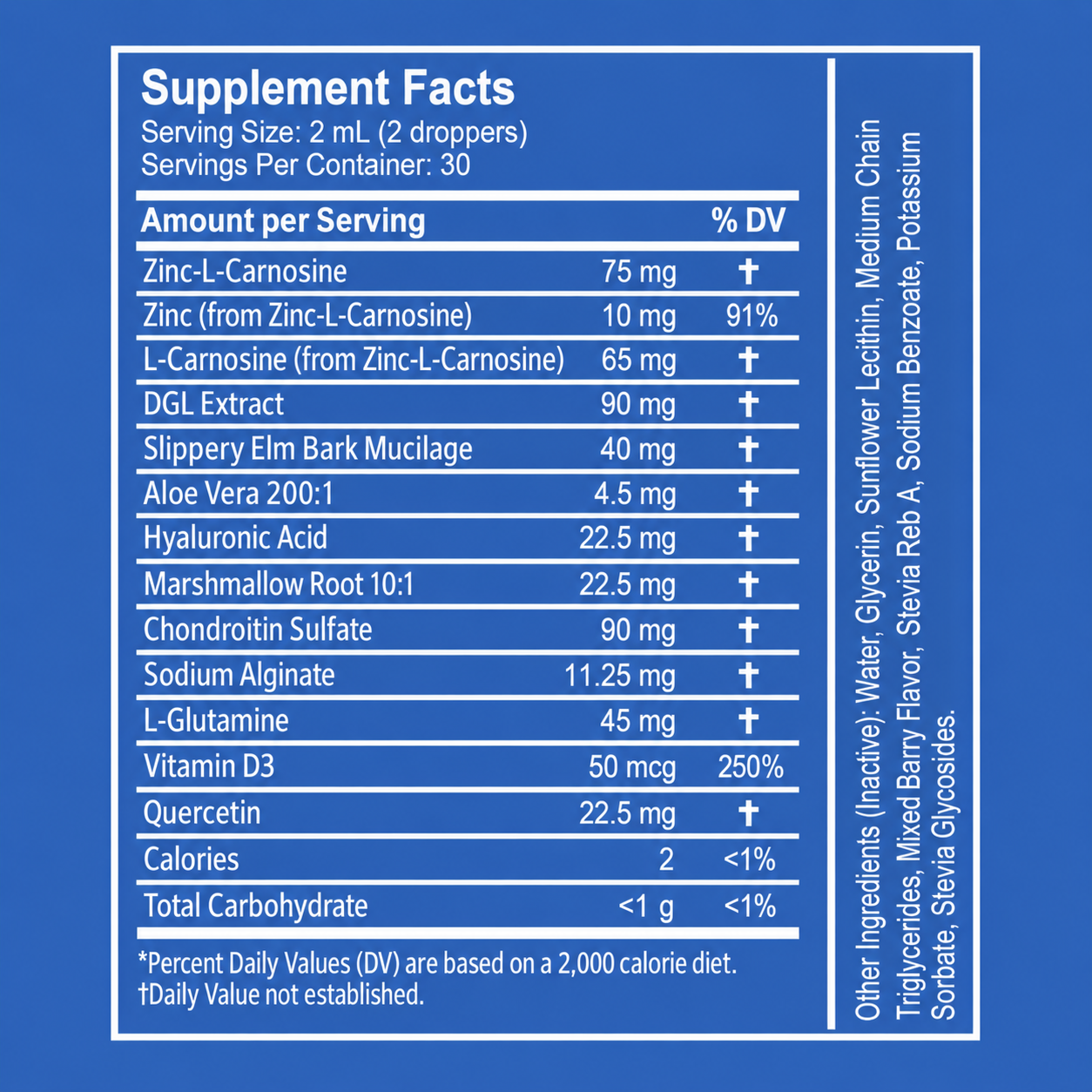 NEW Ultimate Upper Digestive & Stomach Support Formula