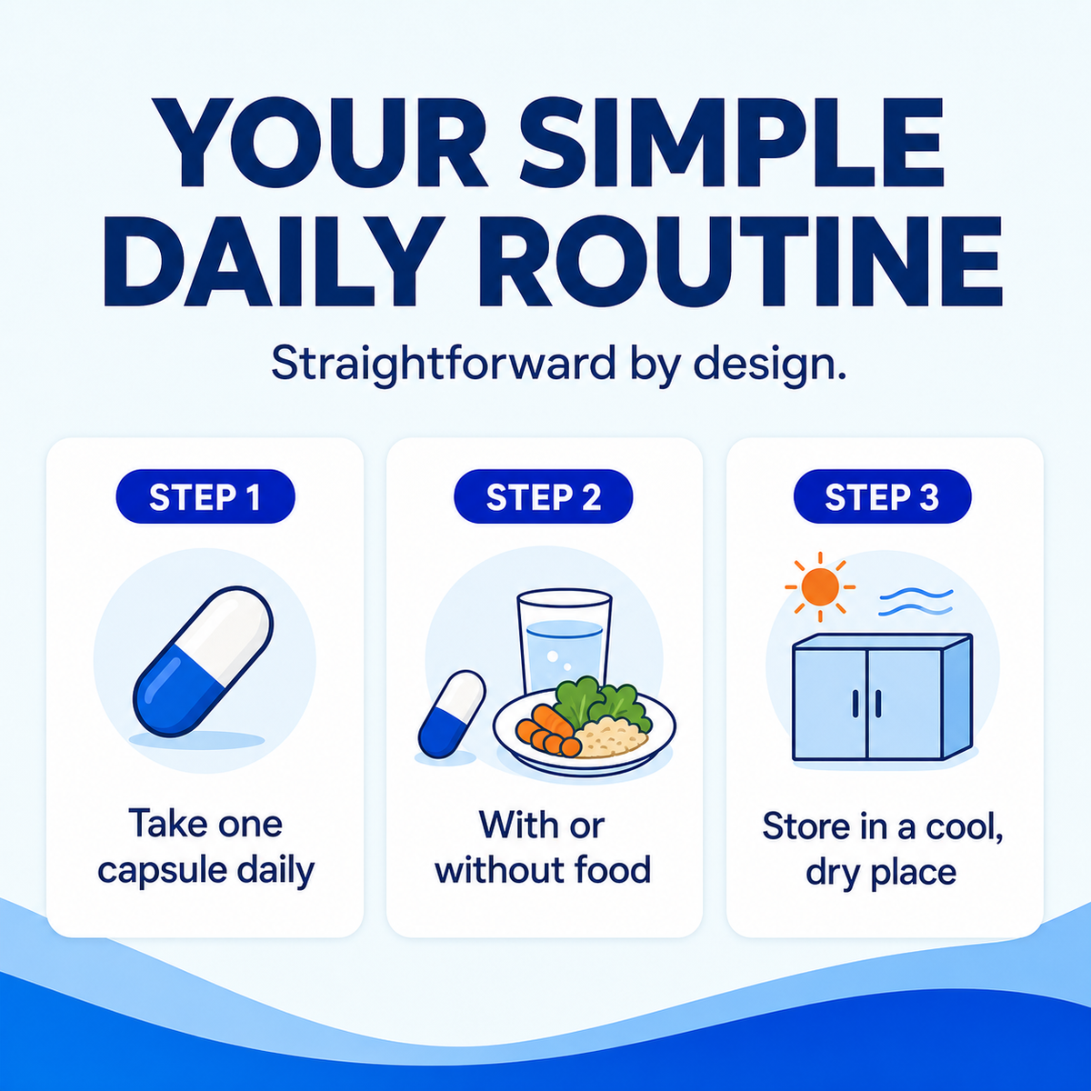 Daily Synbiotic